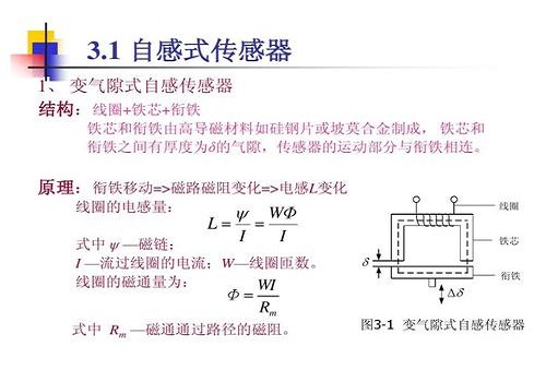 電感式傳感器選擇，使用注意的3類事項(xiàng)