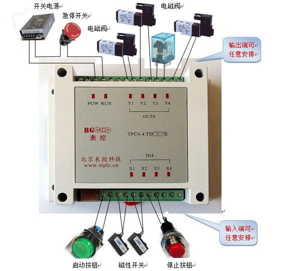 雙向氣缸表控實(shí)物接線(xiàn)圖