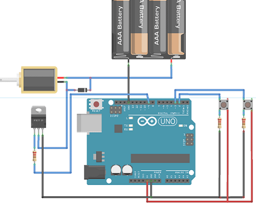 電磁閥的控制工作原理是什么，電磁閥用什么控制？