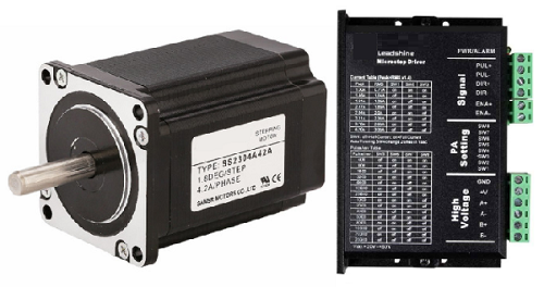 步進(jìn)電機怎么提供精確控制，步進(jìn)電機驅(qū)動器的控制方案