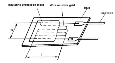 應變計壓力傳感器電阻片