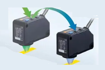 光學(xué)光電傳感器如何更快、更精確提高生產(chǎn)效率？