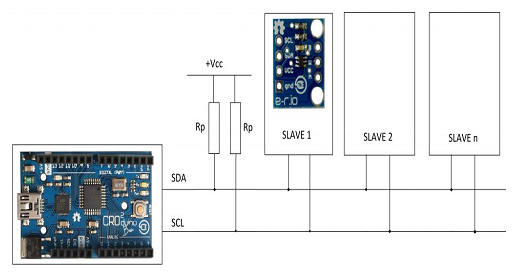 為什么帶IC數(shù)字電位器更好，數(shù)字電位器IC具有的優(yōu)勢(shì)性能？