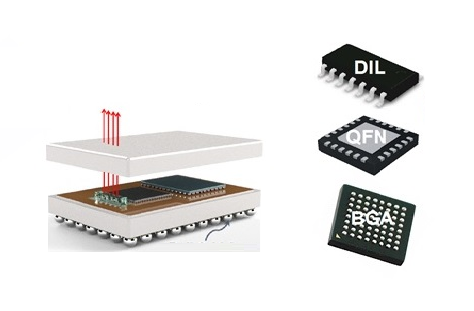 光子集成電路(PIC)如何工作，光子集成電路的常見行業(yè)應用！