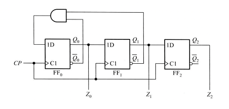 什么是同步時序電路和異步時序電路，同步和異步電路的區(qū)別？