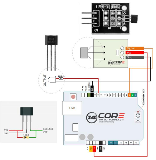 在使用直線傳感器時，正確的接線是至關(guān)重要！