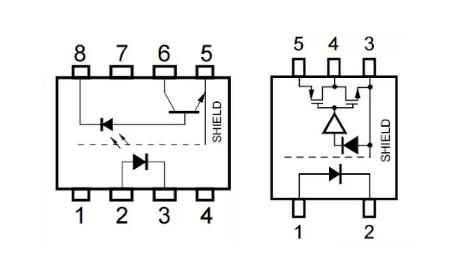 國(guó)產(chǎn)光耦繼電器質(zhì)量怎么樣，和進(jìn)口的區(qū)別大不大？