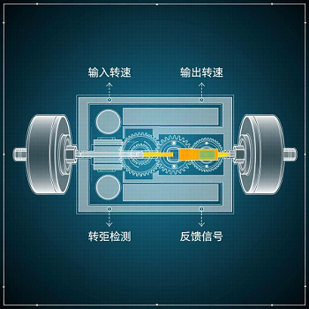轉(zhuǎn)速轉(zhuǎn)矩傳感器接口標(biāo)準(zhǔn)與自動(dòng)識(shí)別協(xié)議怎么用？