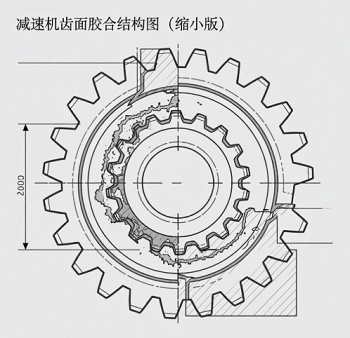 非標(biāo)安裝螺旋錐齒輪減速機(jī)受力平衡調(diào)整？