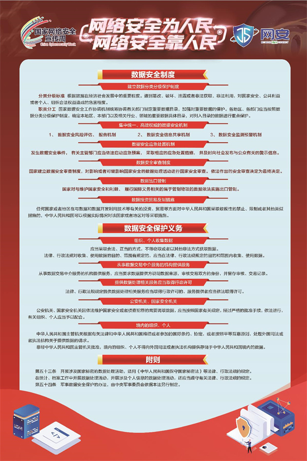《網絡安全法》《數據安全法》《個人信息保護法》宣傳資料_4.jpg