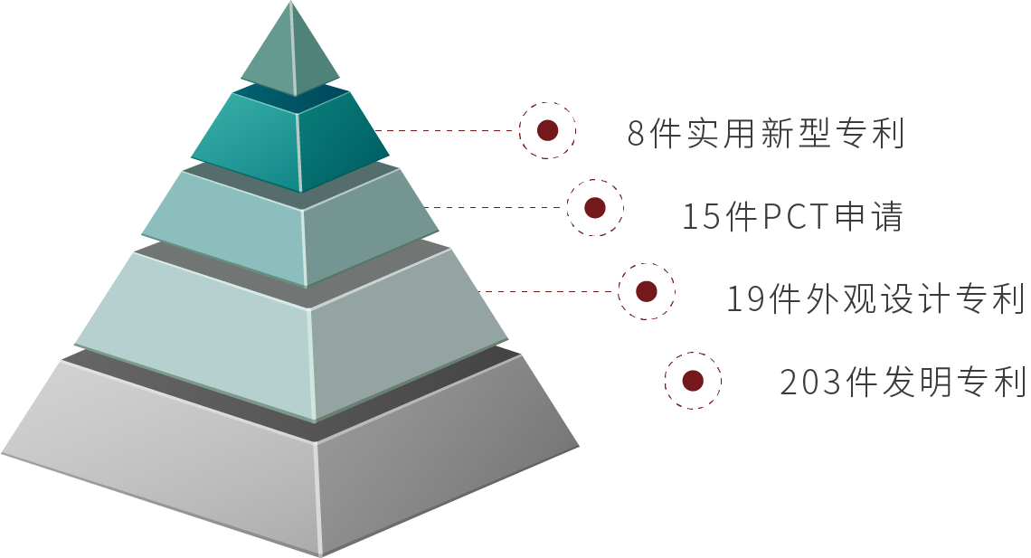 16988212737099815F38.png 未標(biāo)題-1.png